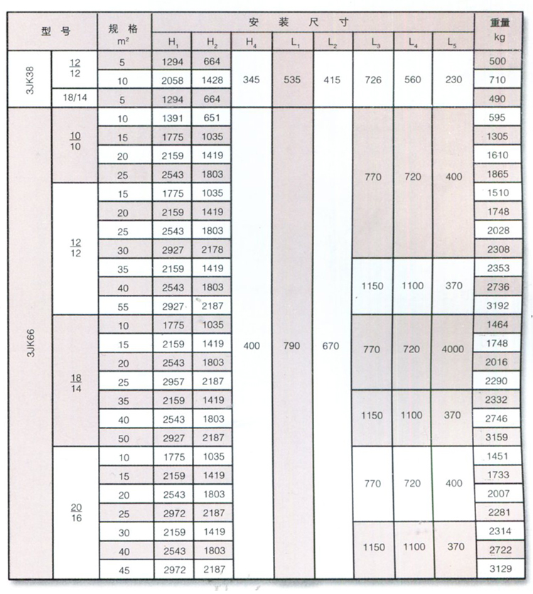 石墨設(shè)備-石墨換熱器-東臺(tái)市同創(chuàng)石墨設(shè)備制造有限公司