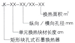 石墨設(shè)備-石墨換熱器-東臺(tái)市同創(chuàng)石墨設(shè)備制造有限公司