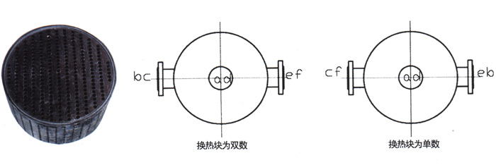 石墨設(shè)備-石墨換熱器-東臺(tái)市同創(chuàng)石墨設(shè)備制造有限公司